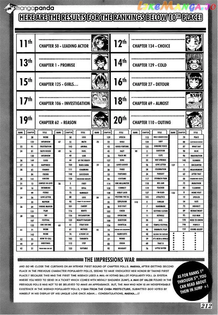 Nisekoi Chapter 164 image 24_optimized